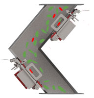 casade magnet KSS sectional view